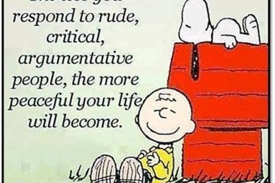 Charlie Brown Cartoon Charlie Brown Cartoon
